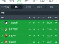 杏彩体育app-格拉纳达遭遇意外失利，积分榜位置不稳的简单介绍