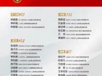 杏彩体育平台-中国足球的未来！U16邝兆镭惊艳世界，韩媒：他或改变亚洲格局！
