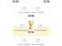 杏彩体育平台-包含世俱杯末轮形势:2组或陷连环套谨防对攻做局的词条