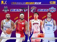 杏彩体育入口-CBA俱乐部杯为CBA联赛提升球迷服务质量提供支持