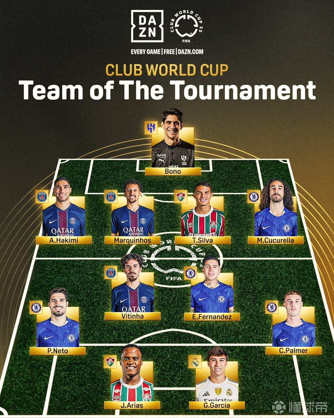 关于官方认证高级货！FIFA发布恩佐海报世界杯+世俱杯唯一的信息