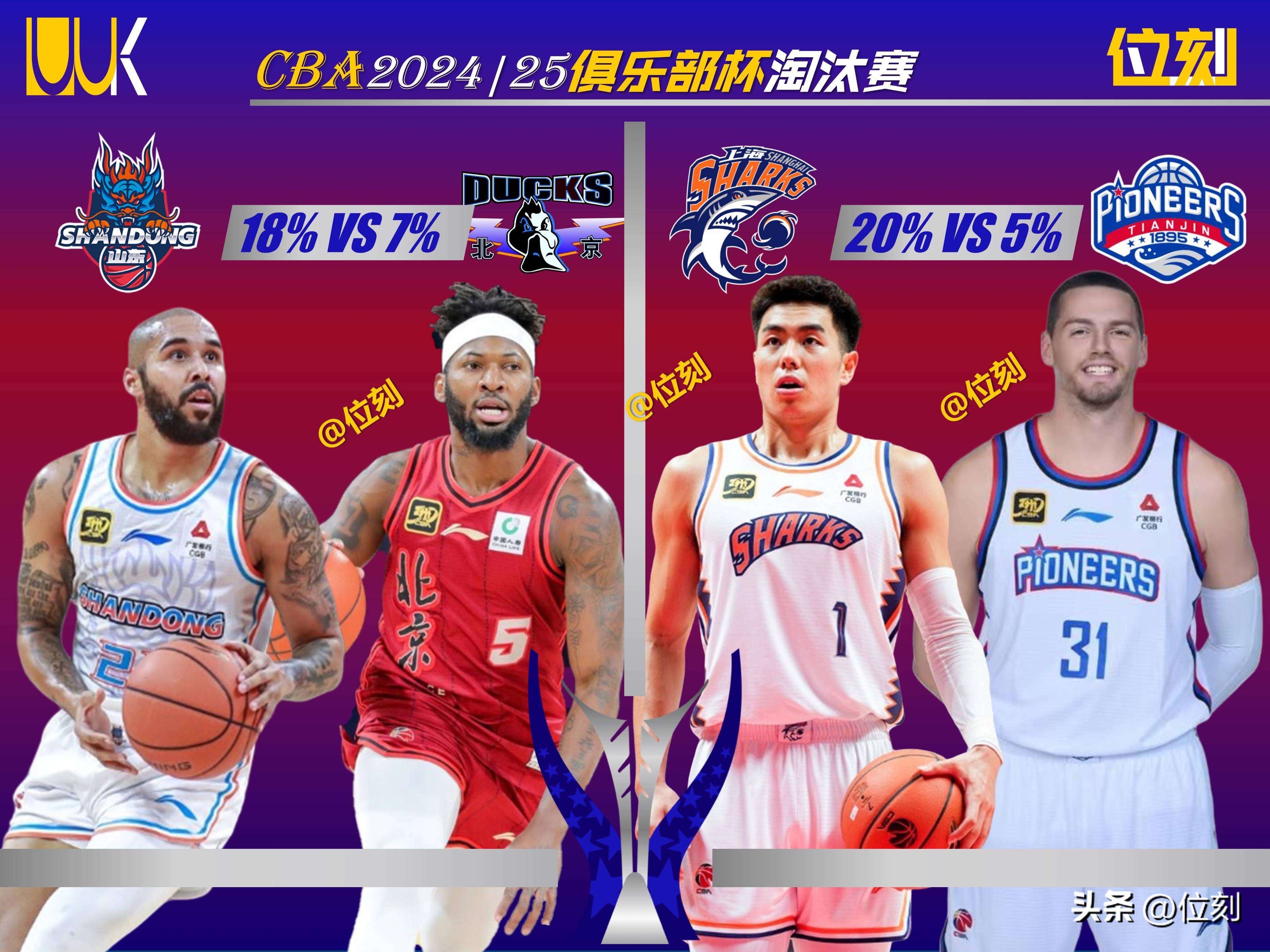 CBA俱乐部杯为CBA联赛提升球迷服务质量提供支持