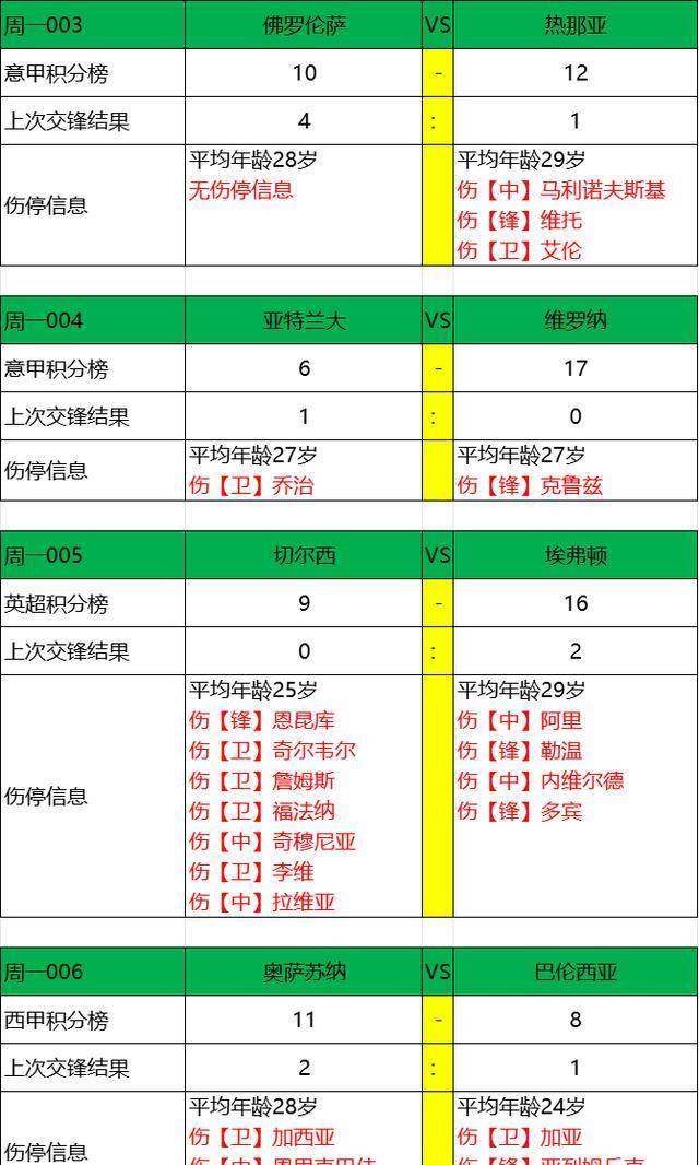 关于球员伤病情况揭秘，球队备战备受挑战的信息